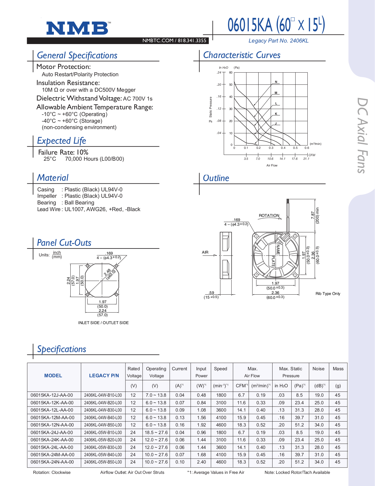NMB Technologies 06015KA Specifications - ManualMachine.com