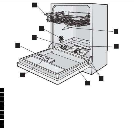 ELECTROLUX ASL64050 User Manual