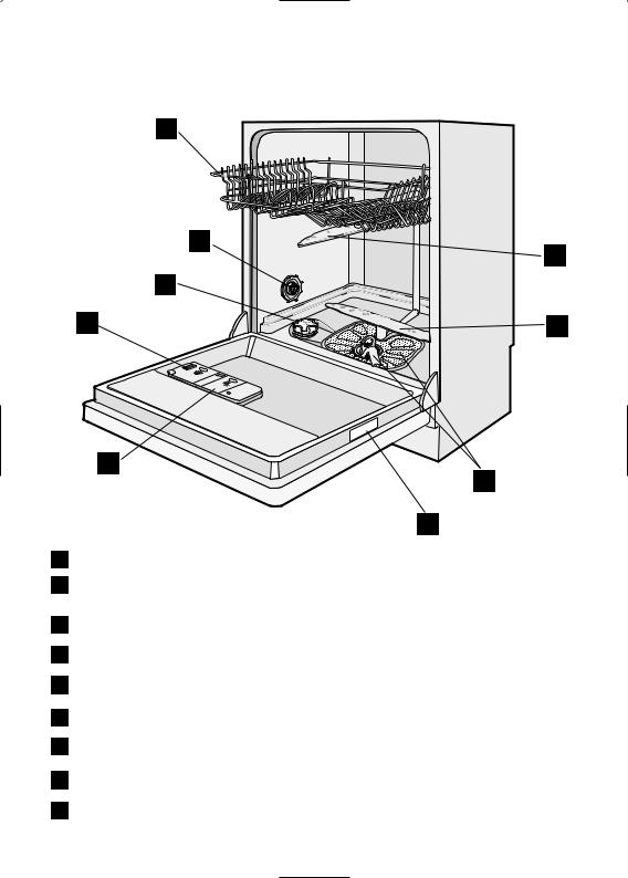 AEG ESF63025 User Manual