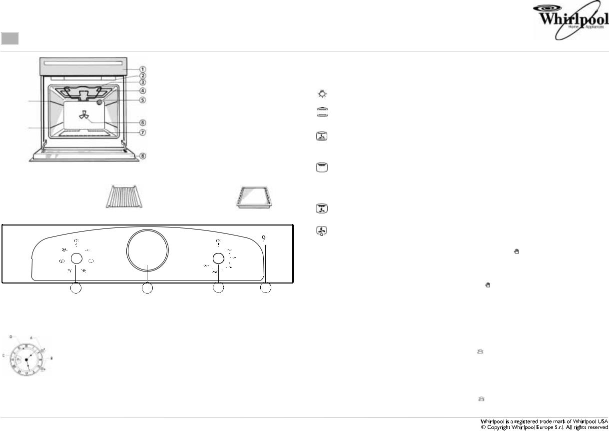 Whirlpool AKP 289/NA/01, AKP 289/IX/01 INSTALLATION