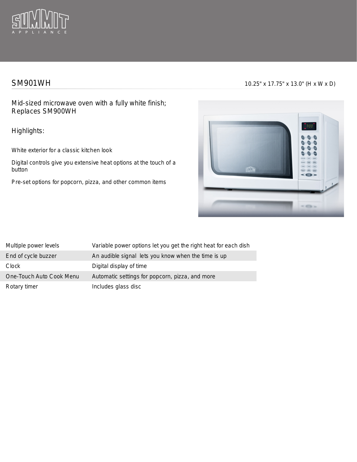 Summit SM901WH User Manual