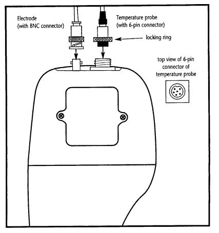 Oakton pH 300, pH 310 Instruction Manual