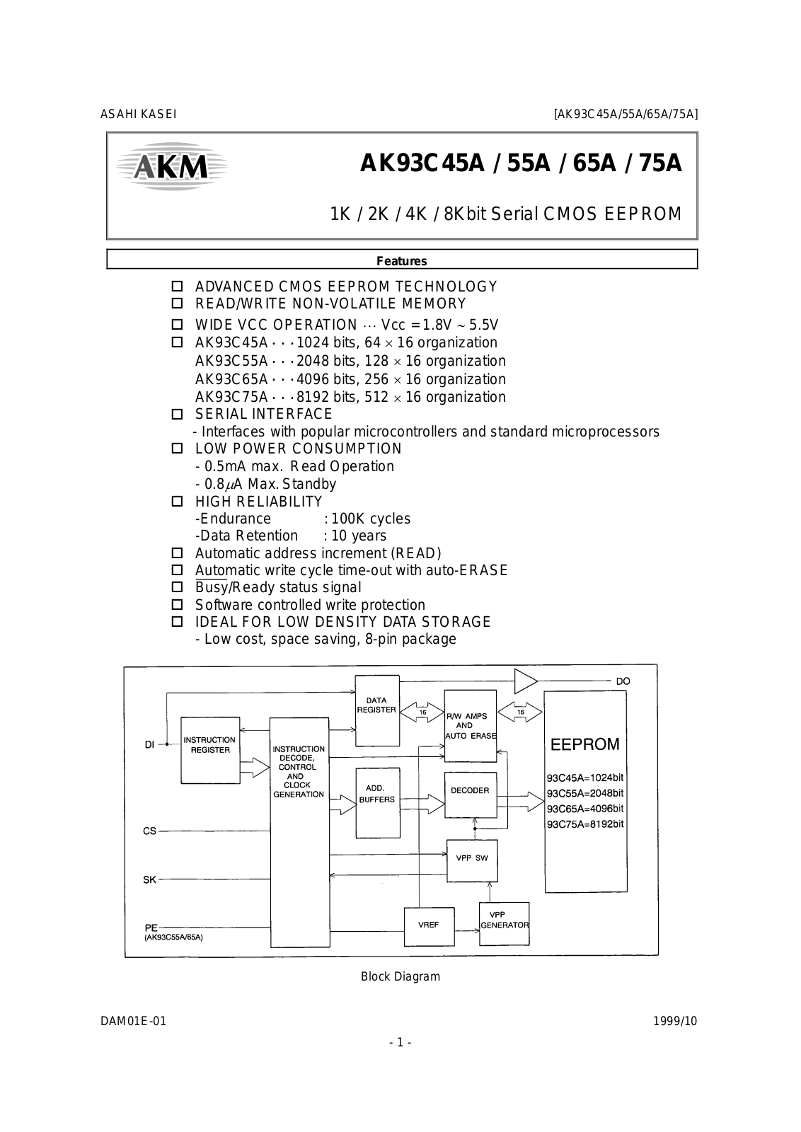 AKM AK93C75AV, AK93C75ANF, AK93C75AF, AK93C65AV, AK93C65ANF Datasheet