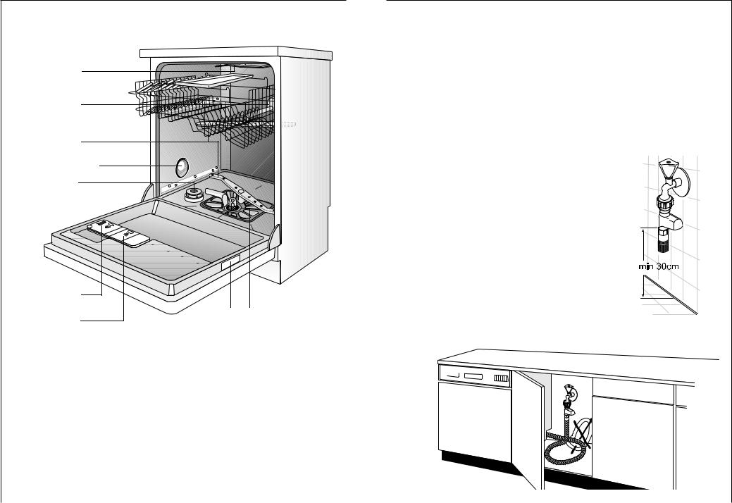 AEG FAVORIT 86050 i User Manual