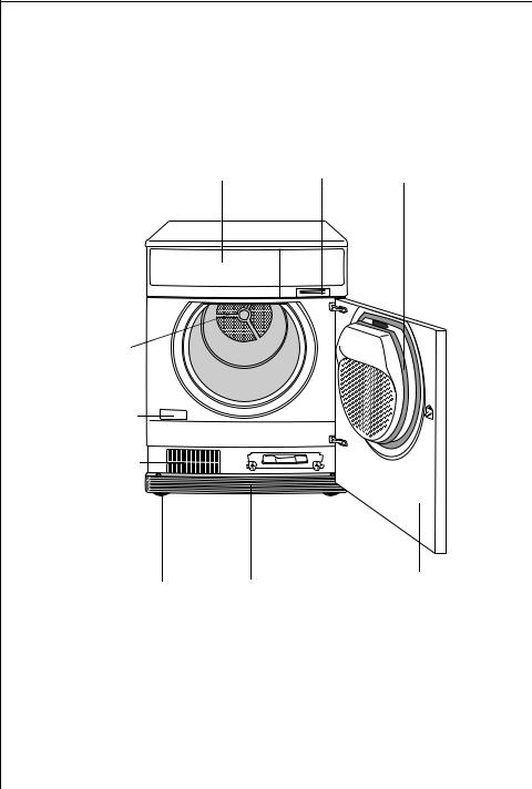 Aeg LAVATHERM 7060 TK ELECTRONIC User Manual