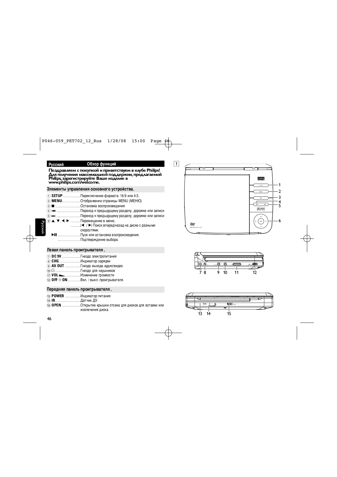 Philips PET703 User Manual