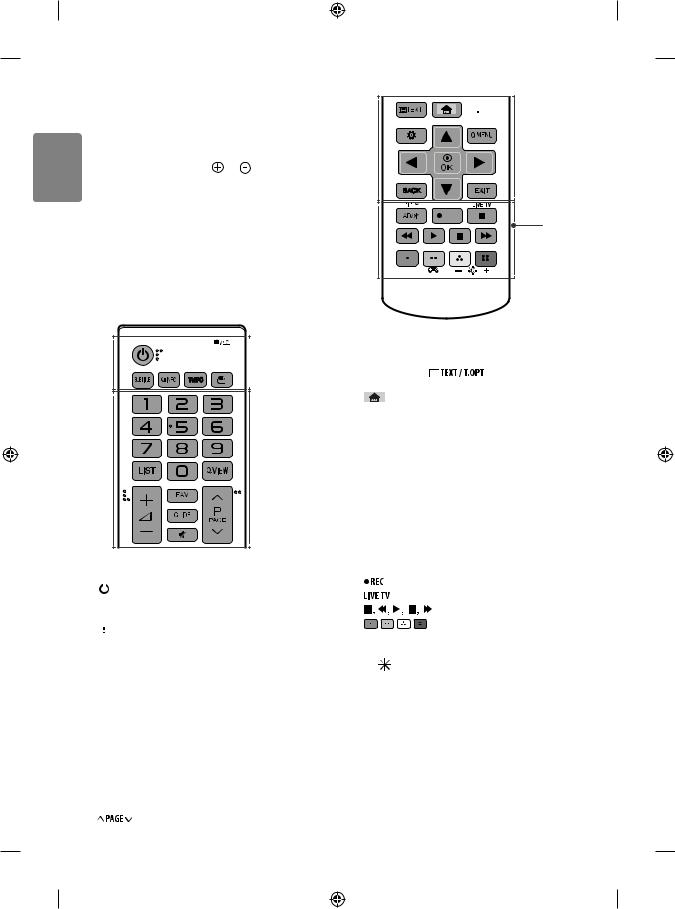 LG 24MT48VF-PT User Guide