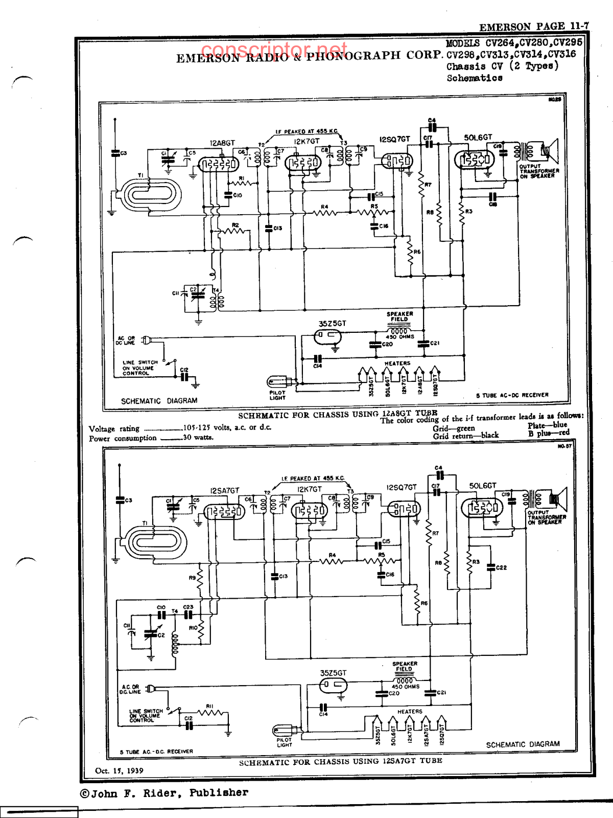 Emerson Radio CV 264, CV 280, CV 295 Shematics