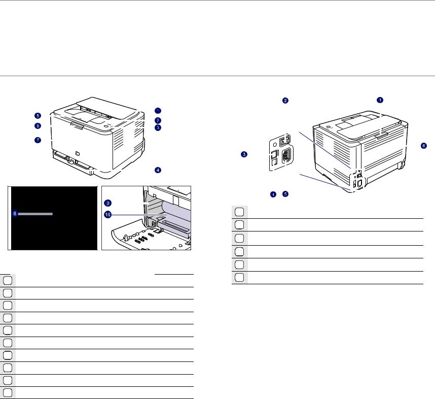 Samsung CLP-315, CLP-310N, CLP-310 User Manual