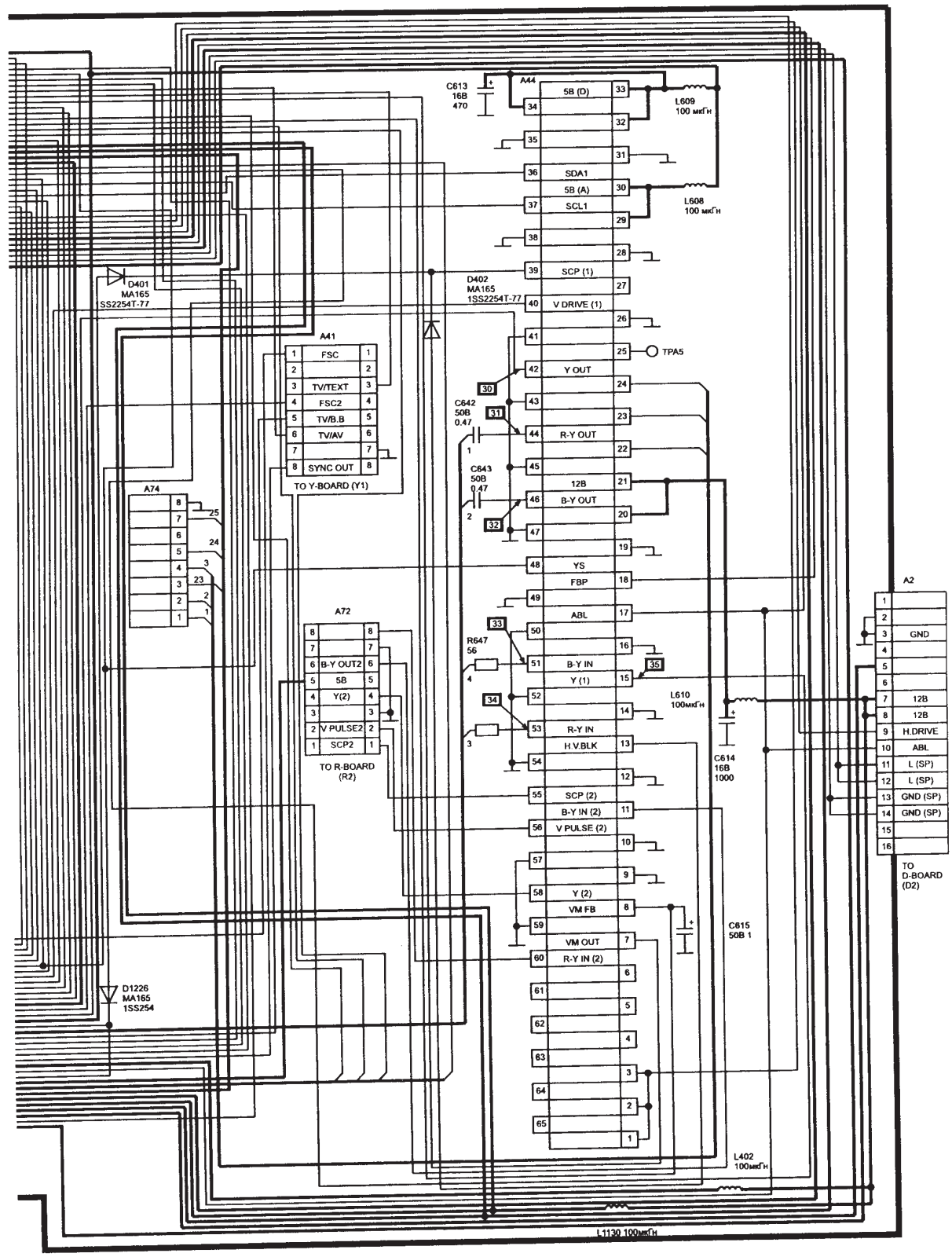 PANASONIC TX28WG25C Schematics