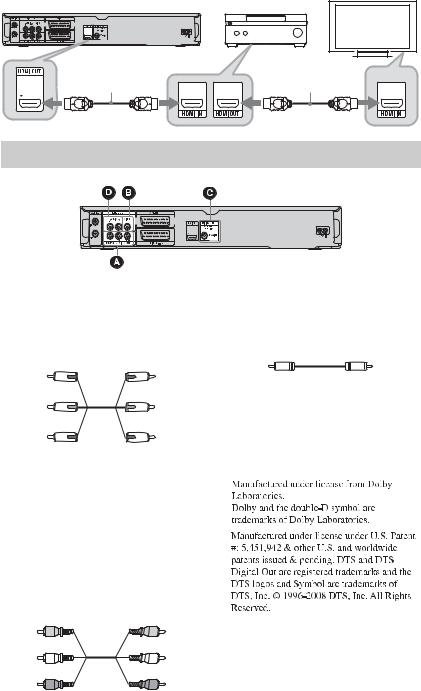 Sony RDR-HDC100, RDR-HDC300, 4-151-079-11-1, RDR-HDC500 User Manual