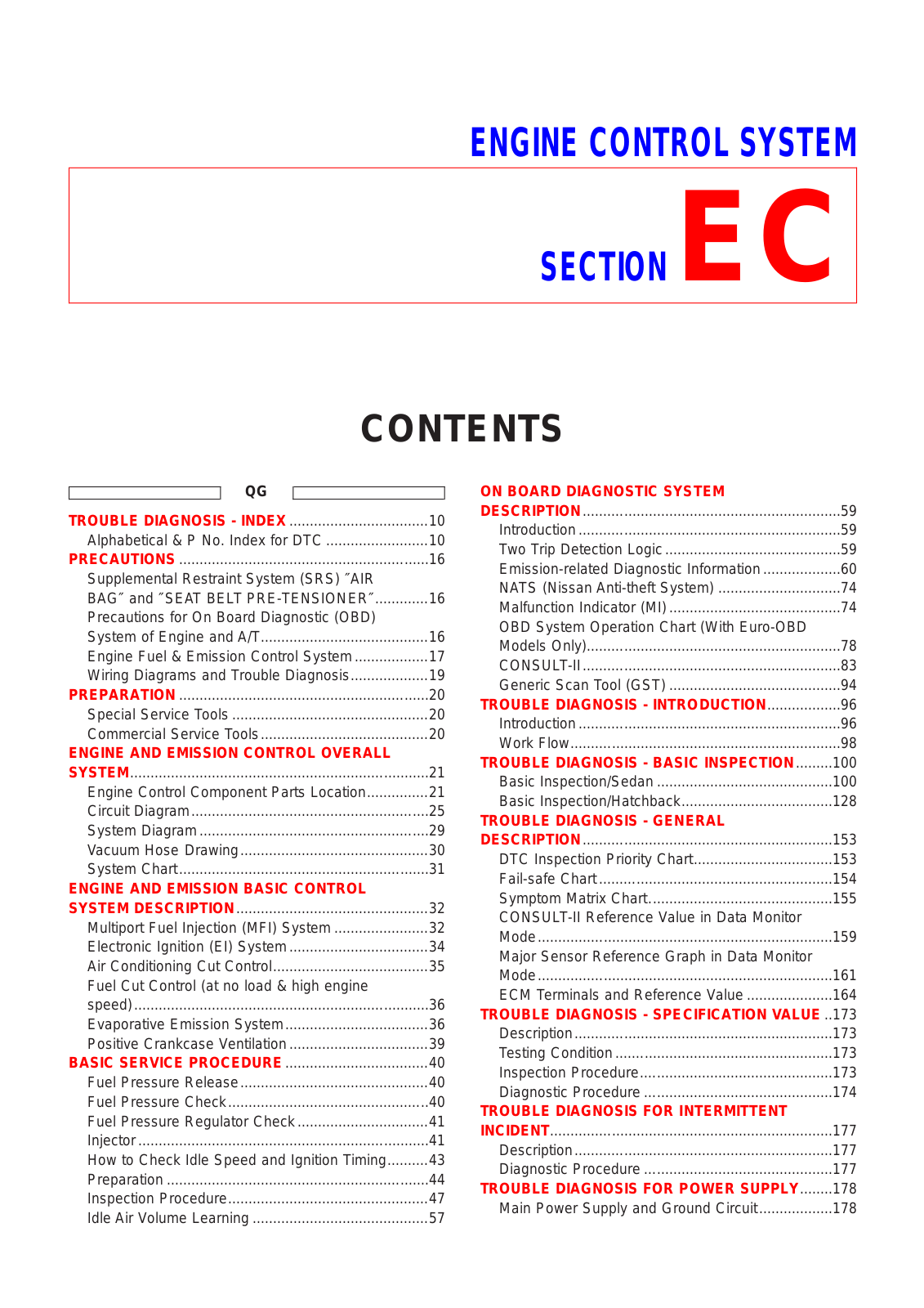 Nissan Almera 2001 User Manual