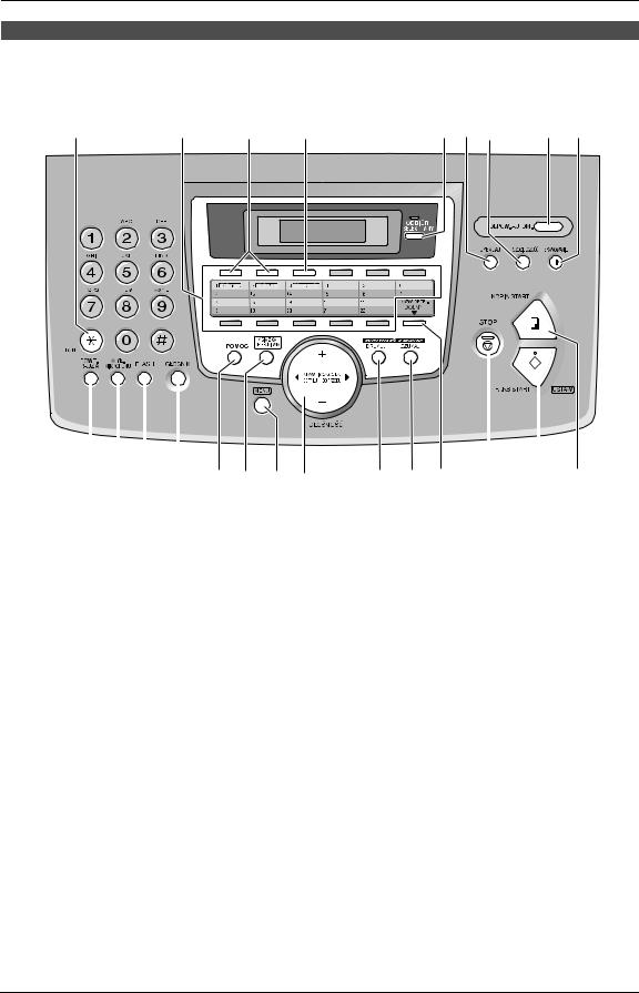 Panasonic KX-FLM653PD User Manual