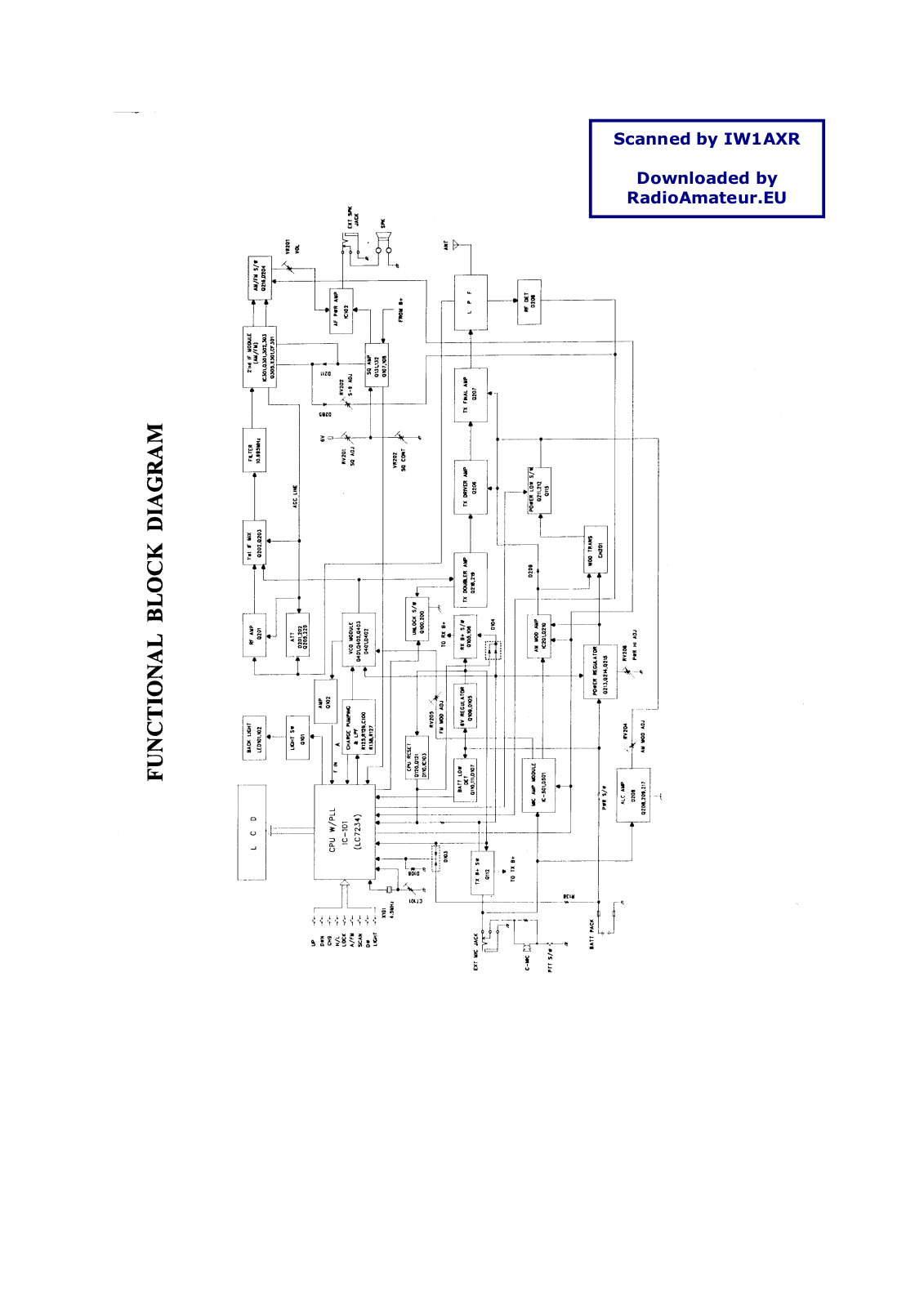 Intek SY 101 Schematic