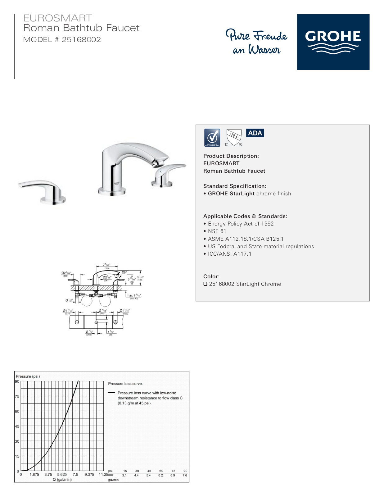 GROHE GRH5164 Specification - ManualMachine.com