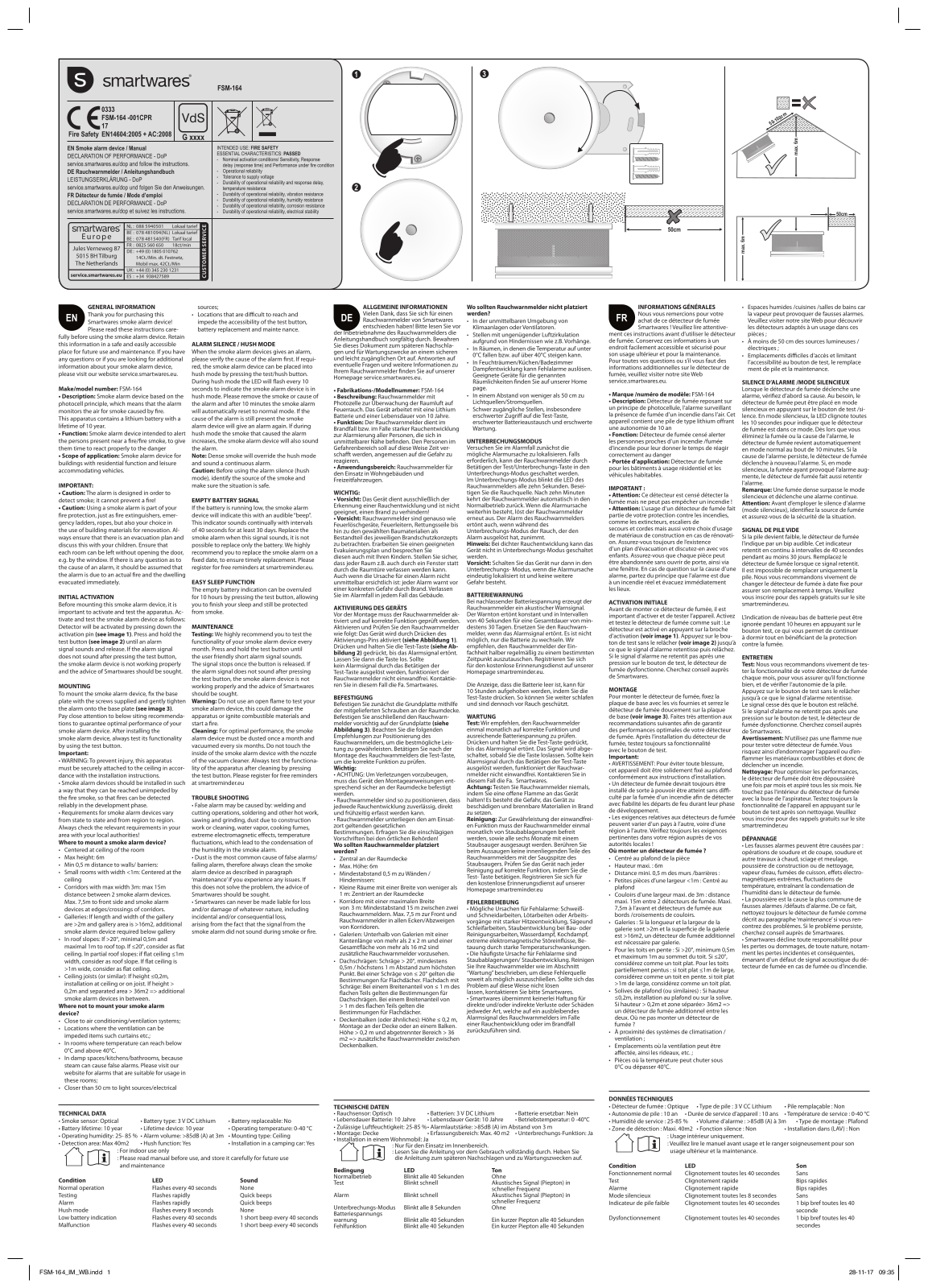 Smartwares FSM-16401 operation manual