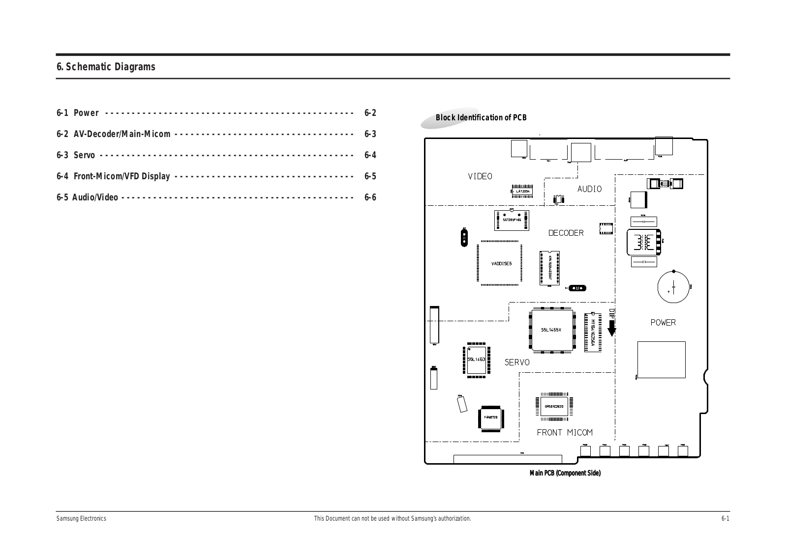 SAMSUNG DVD-E135, DVD-E218 Schematic Diagram