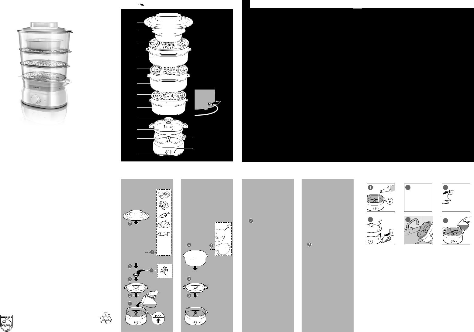 Philips RI9116 User Manual