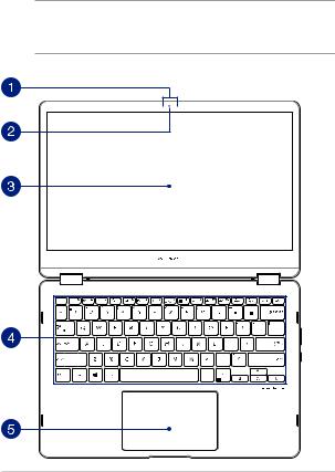 ASUS ZenBook Flip S UX370UA User Manual