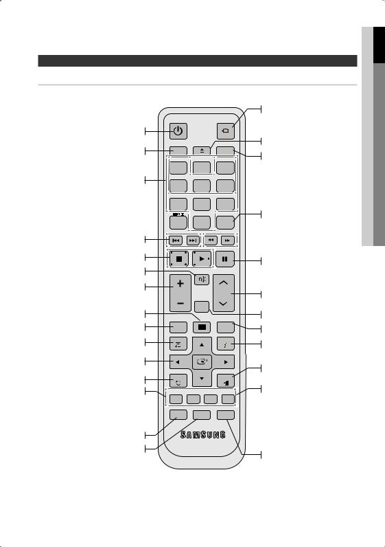 Samsung HT-C553, HT-C555 User Manual