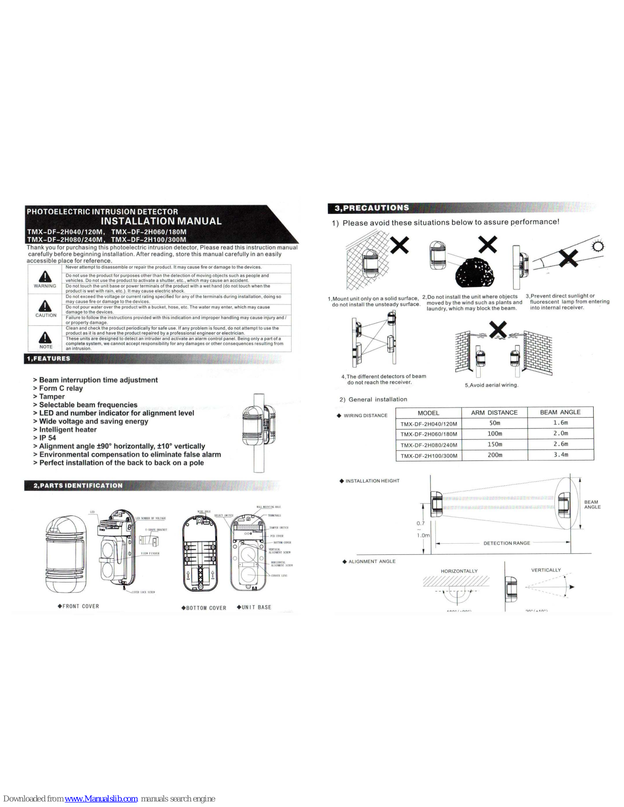 Telemax TMX-DF-2H040/120M, TMX-DF-2H080/240M, TMX-DF-2H060/180M, TMX-DF-2H100/300M Installation Manual