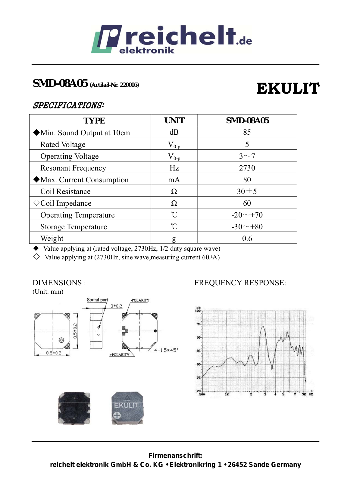 EKULIT SMD-08A05 Datasheet - ManualMachine.com