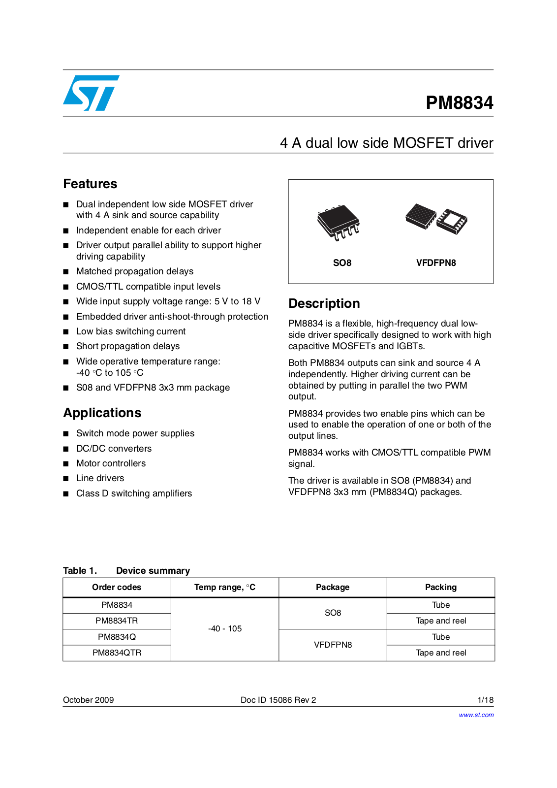 ST PM8834 User Manual