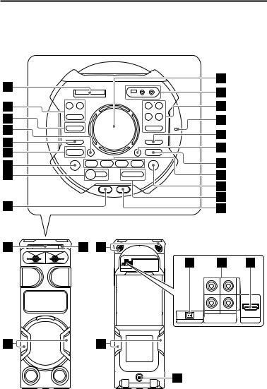 Sony MHC-V82D, MHC-V72D User Manual