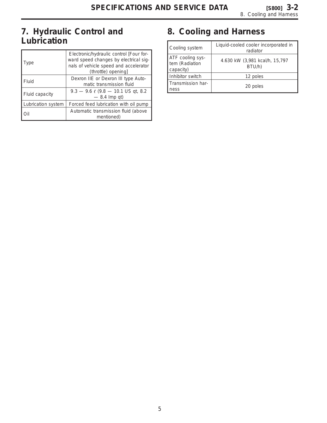 Subaru Forester 1999 2000 User Manual