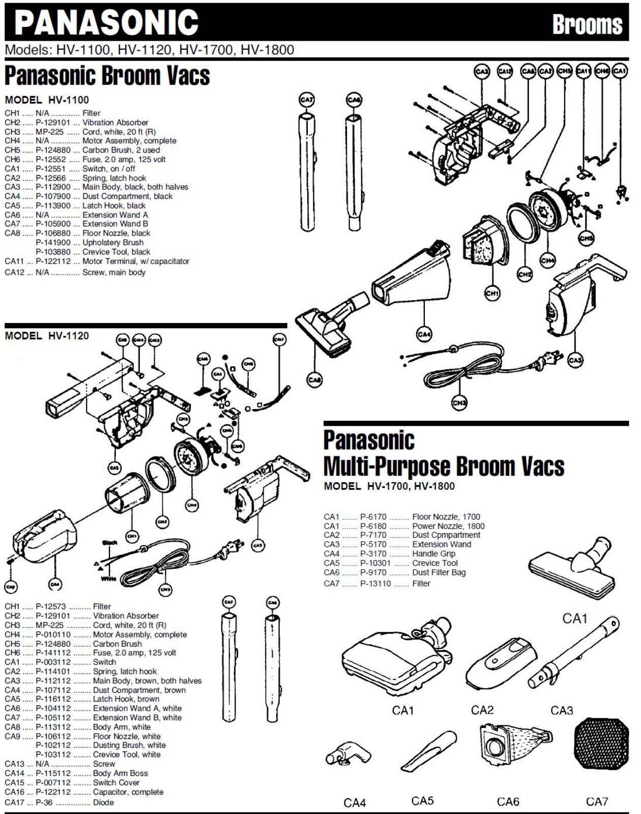 Panasonic Hv-1100 Parts List