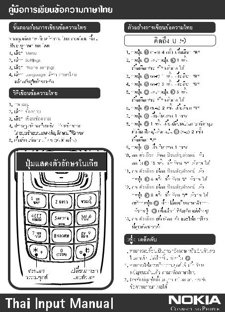 Nokia 6103 User Manual
