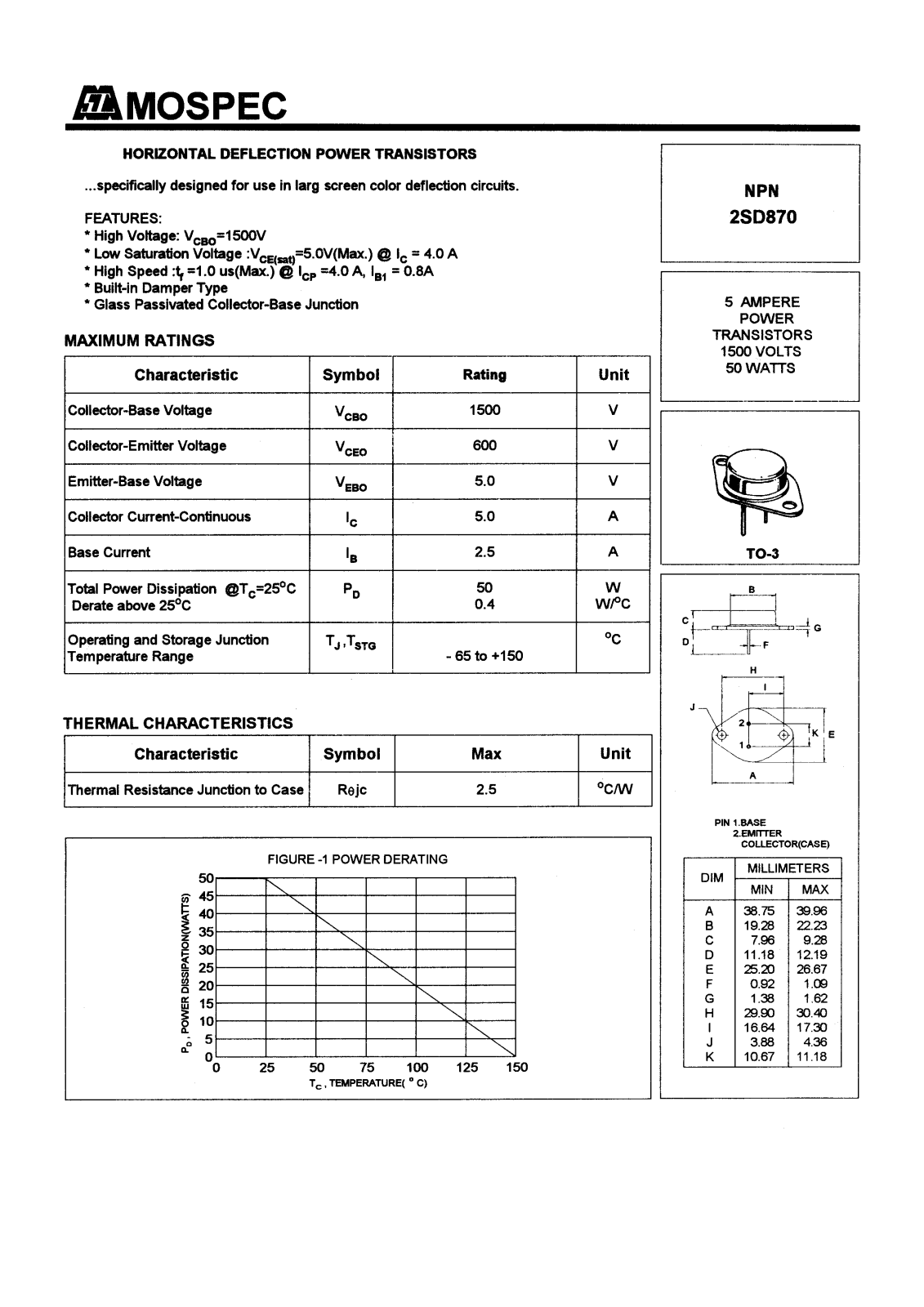 MOSPEC 2SD870 Datasheet