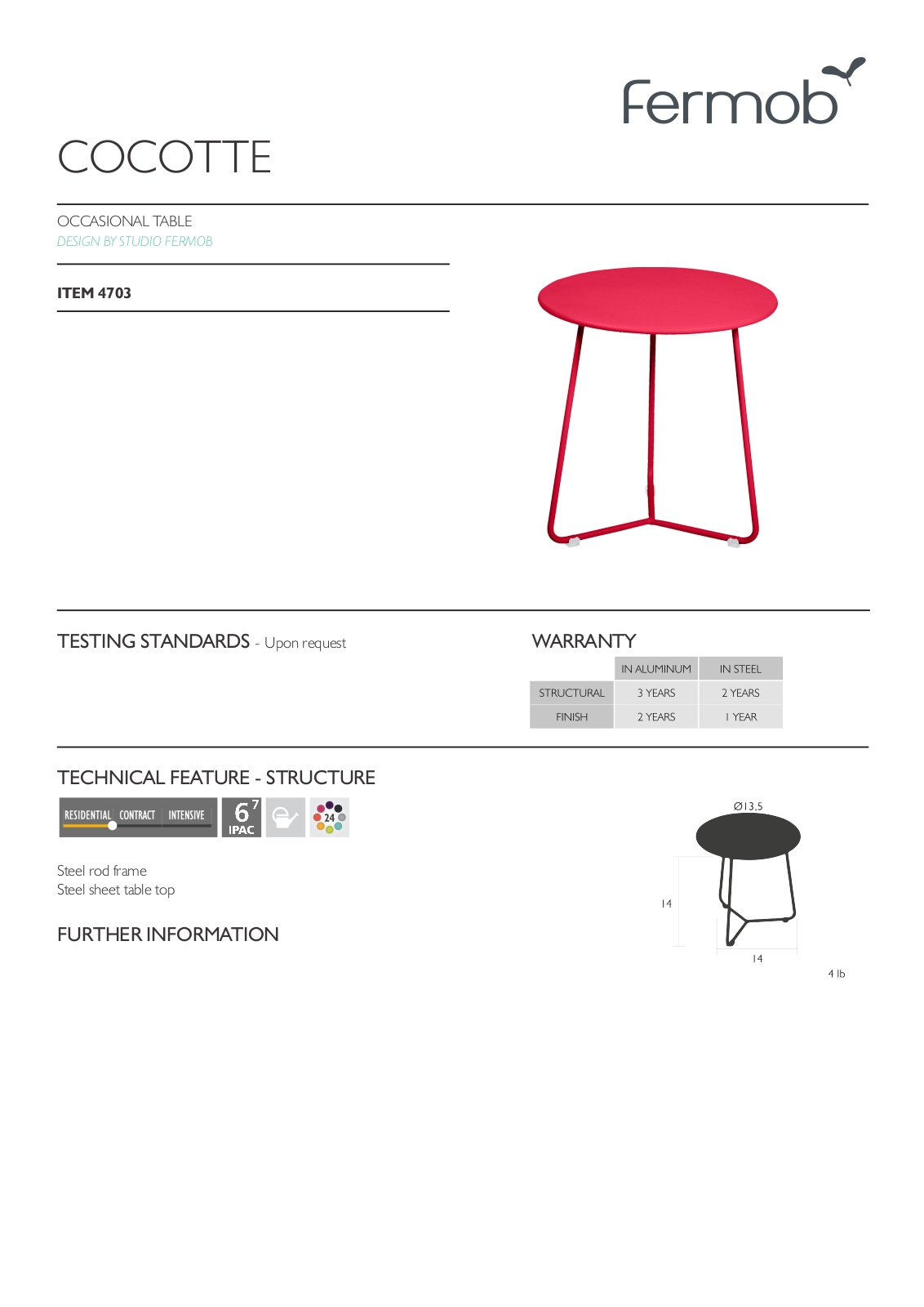Fermob FMX10195 Specifications - ManualMachine.com