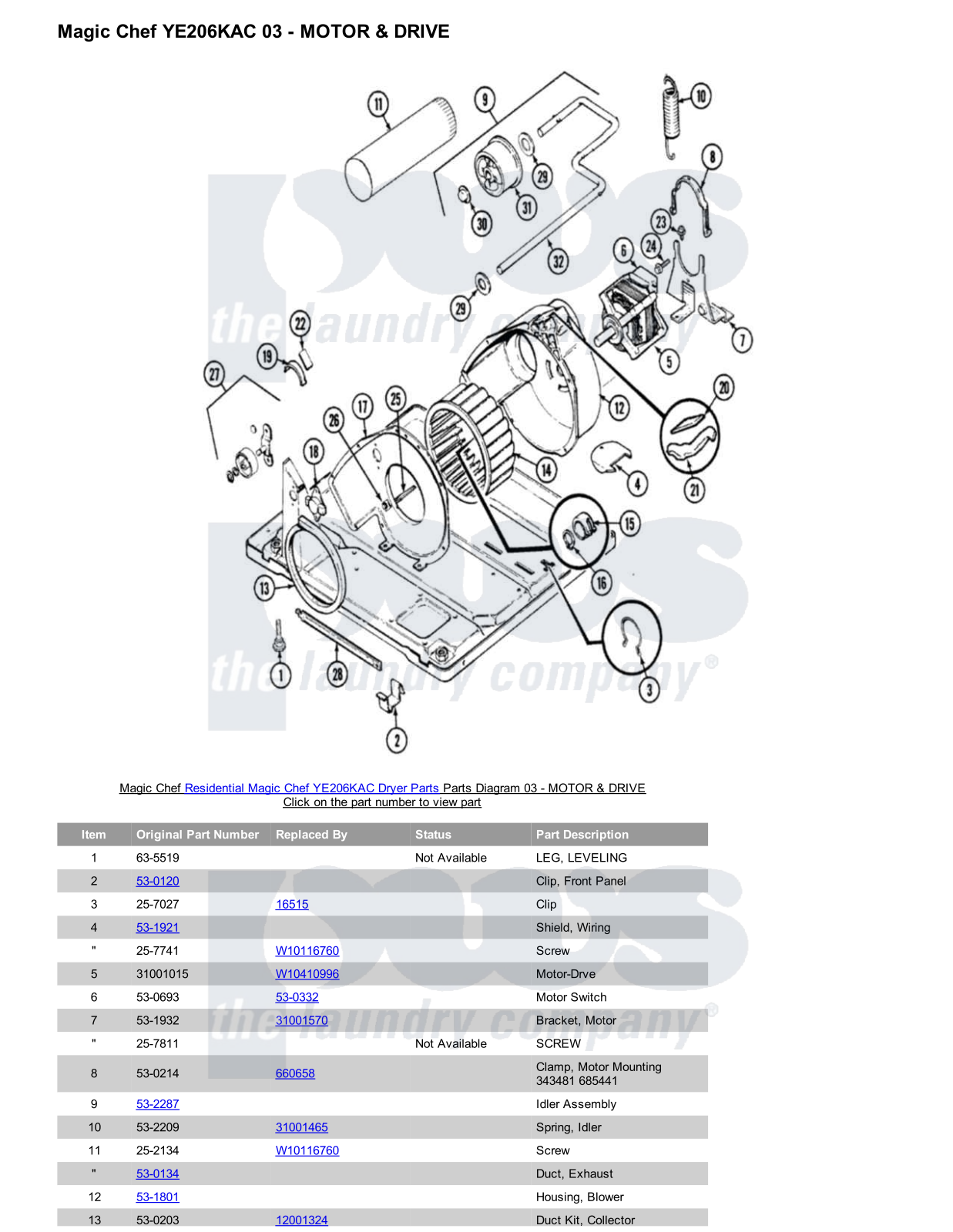 Magic Chef YE206KAC Parts Diagram