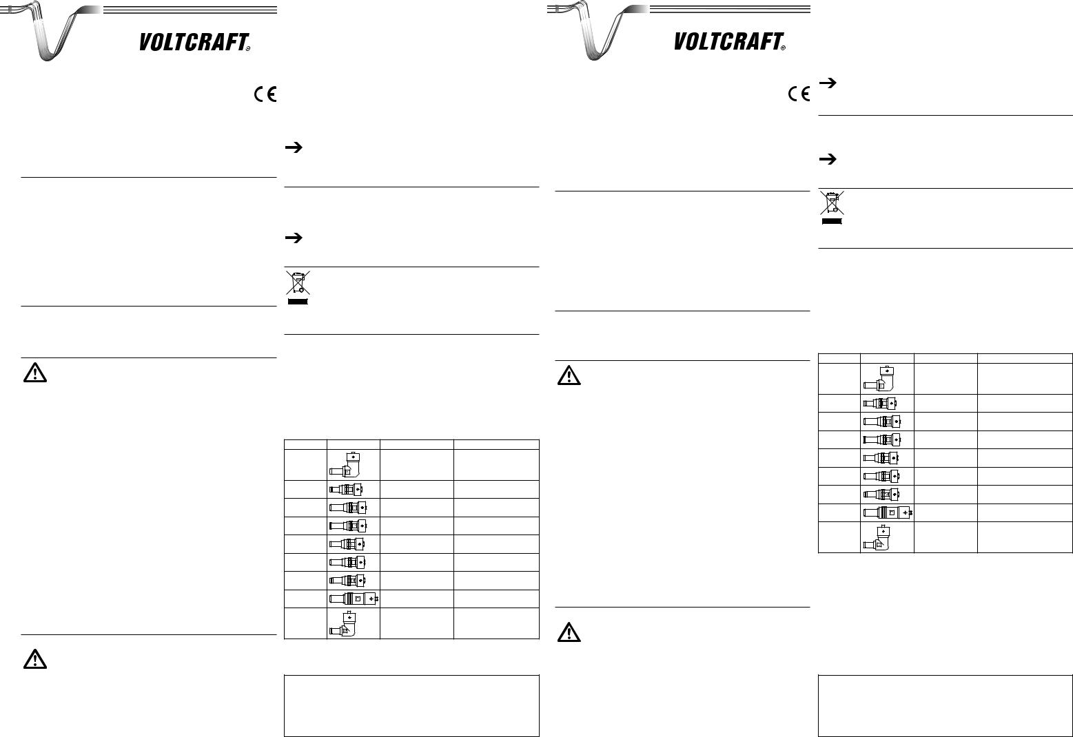 VOLTCRAFT SMP-125 User guide