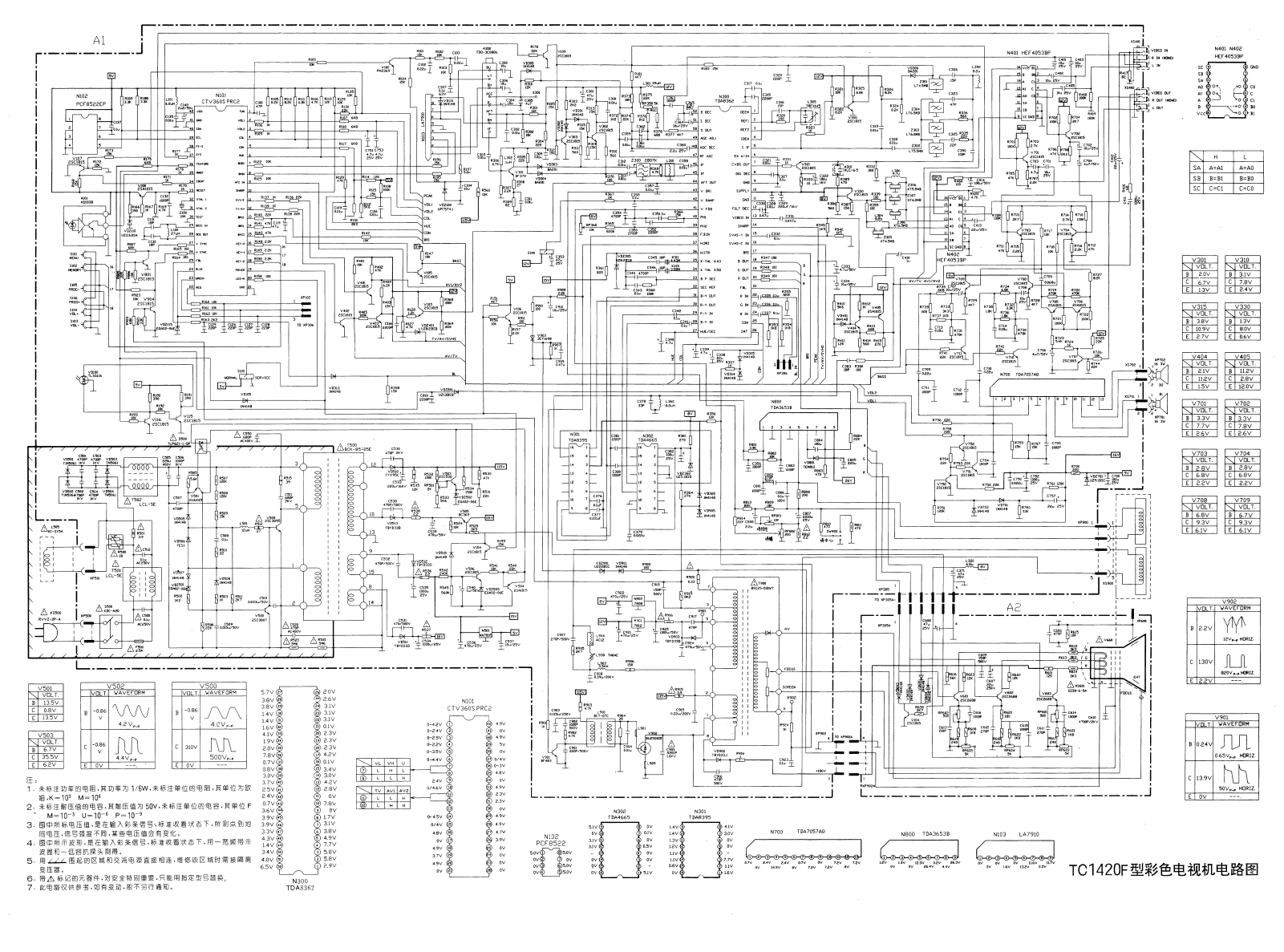 Hisense TC1420F Schematic