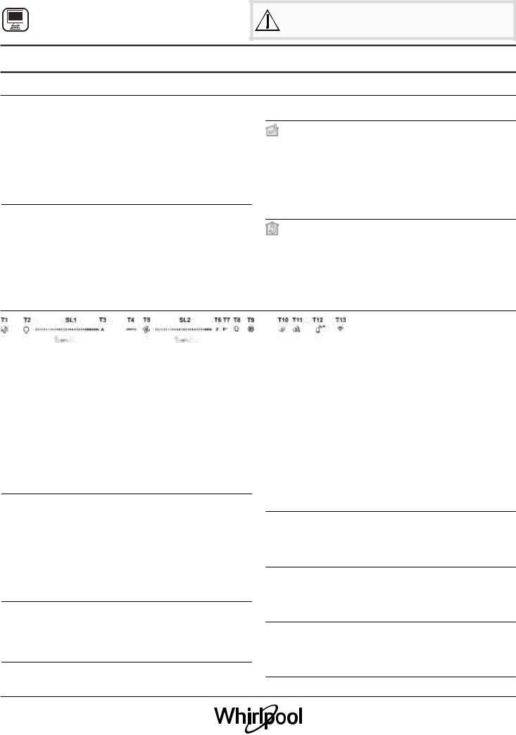 WHIRLPOOL WHSS 90F L T C K Daily Reference Guide