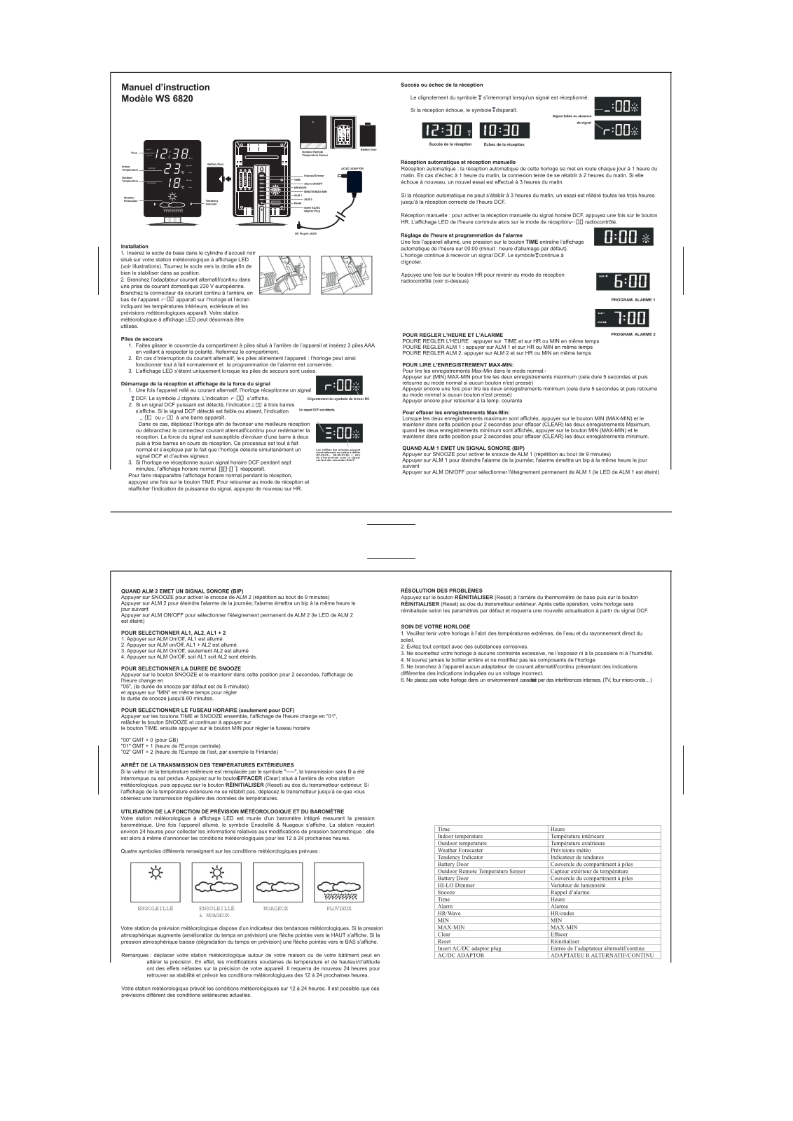 Techno Line WS 6820 Instructions manual