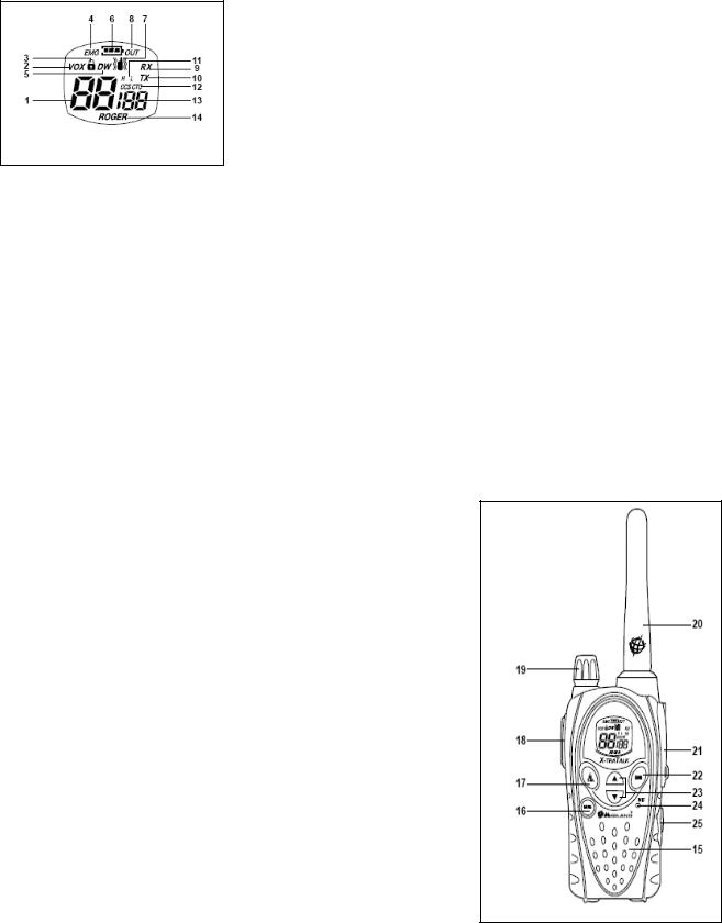 Midland G8 User guide