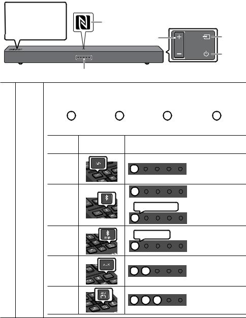 Samsung HW-T400 User Manual