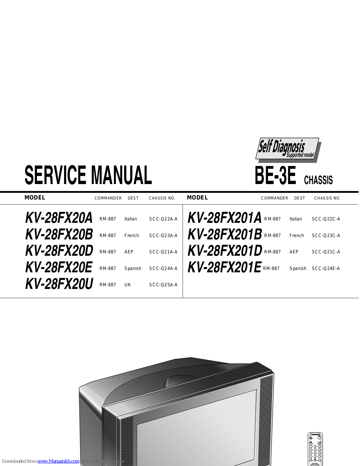 Sony KV-28FX20A, KV-28FX20B, KV-28FX20E, KV-28FX20U, KV-28FX20D Service Manual