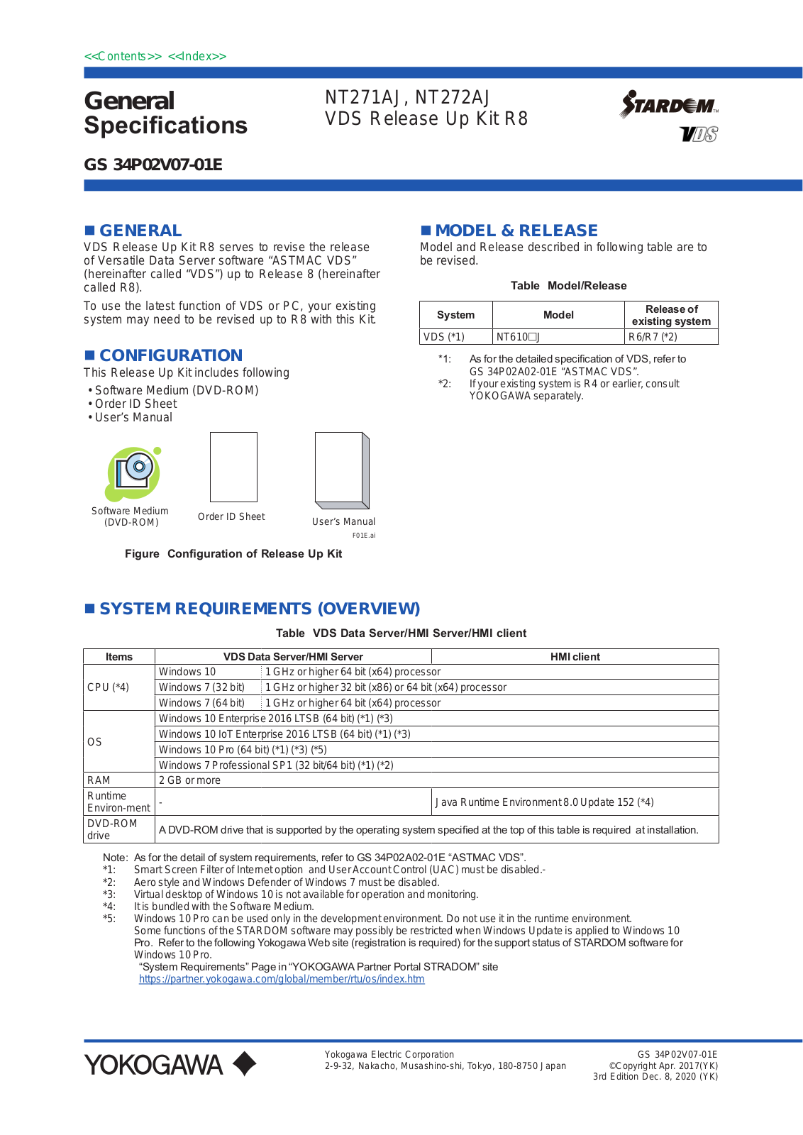 Yokogawa NT271AJ, NT272AJ Specifications