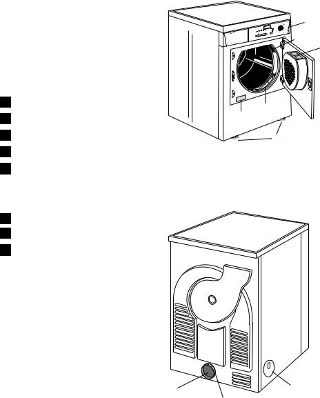 AEG EDE57160W User Manual