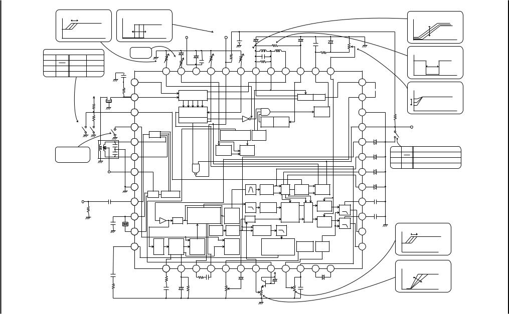 SANYO LA3883M Technical data