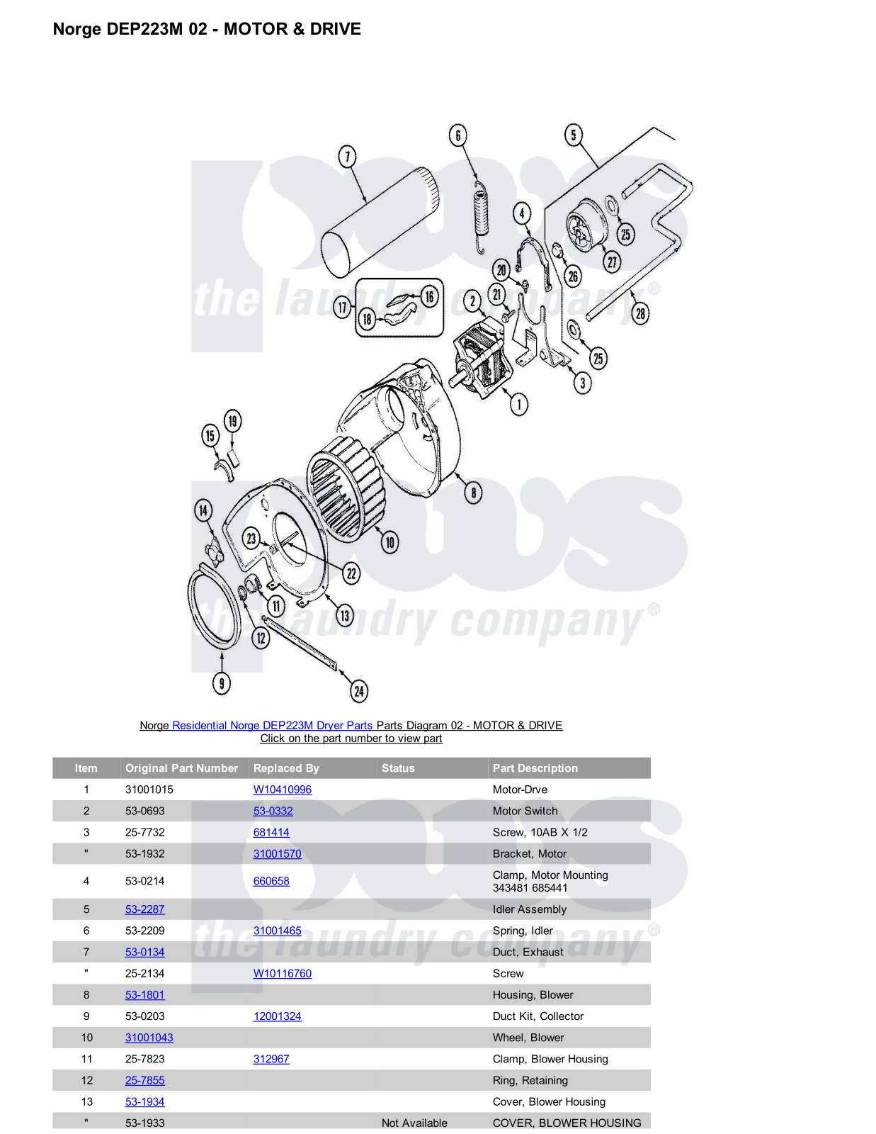 Norge DEP223M Parts Diagram