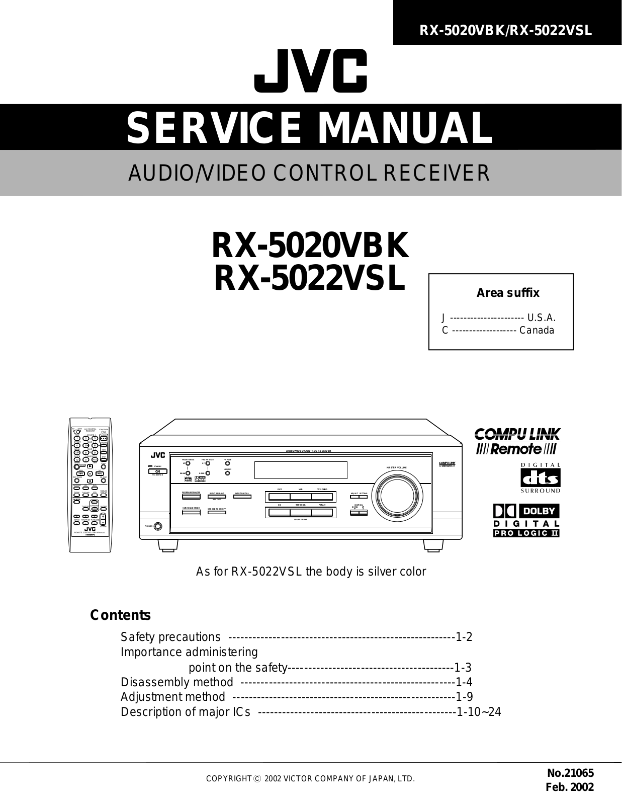 JVC RX-5020-VBK, RX-5022-VSL Service manual
