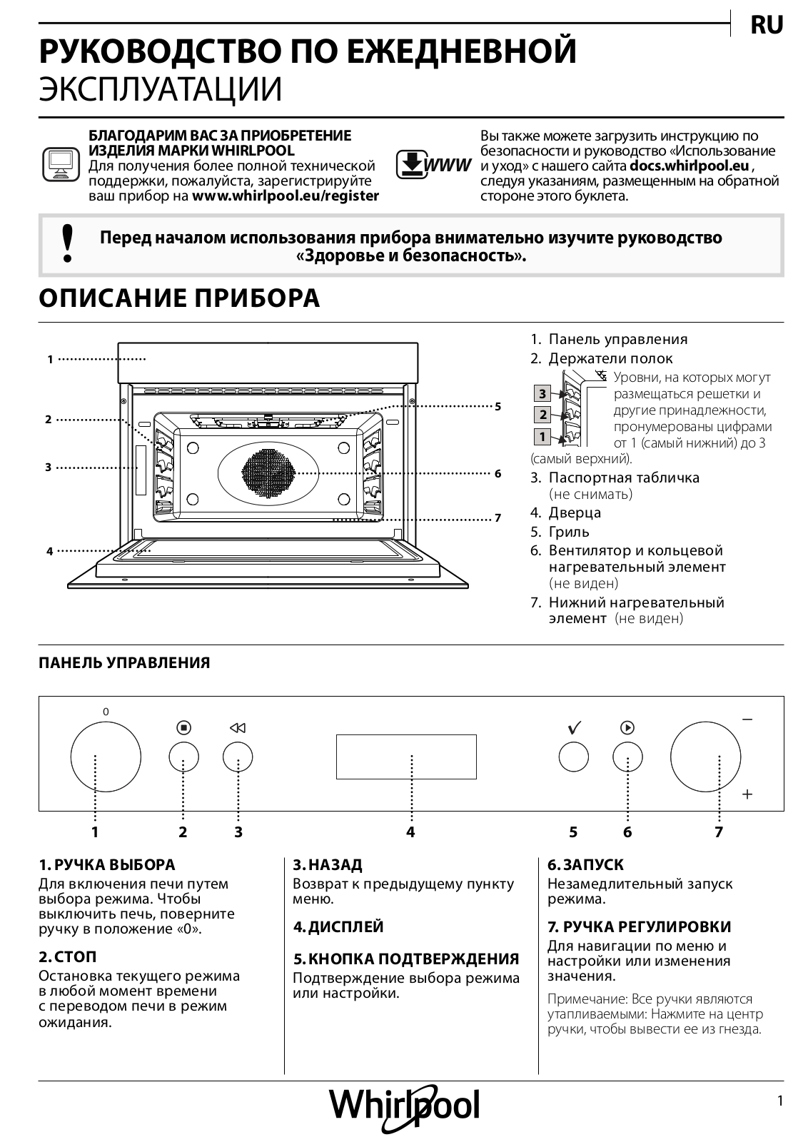 WHIRLPOOL AMW 825/IX Daily Reference Guide