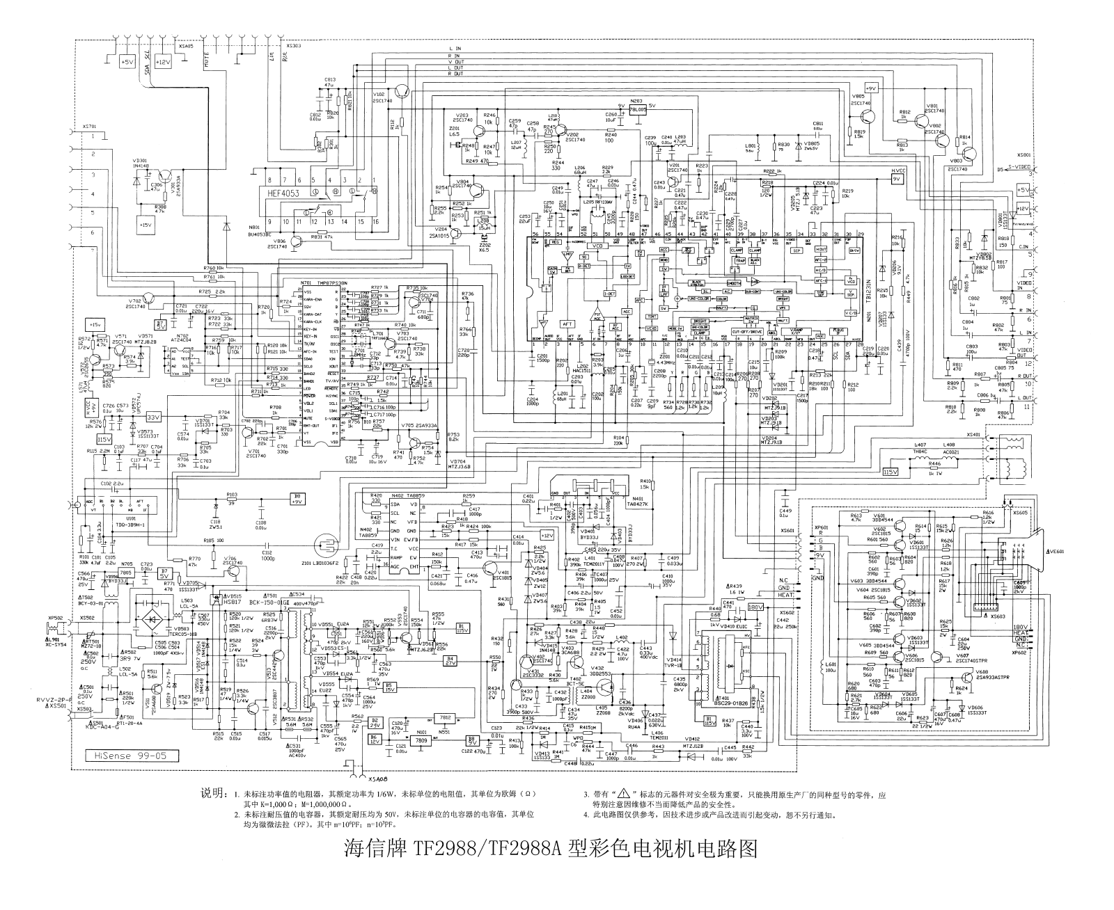 Hisense TF2988, TF2988A Schematic