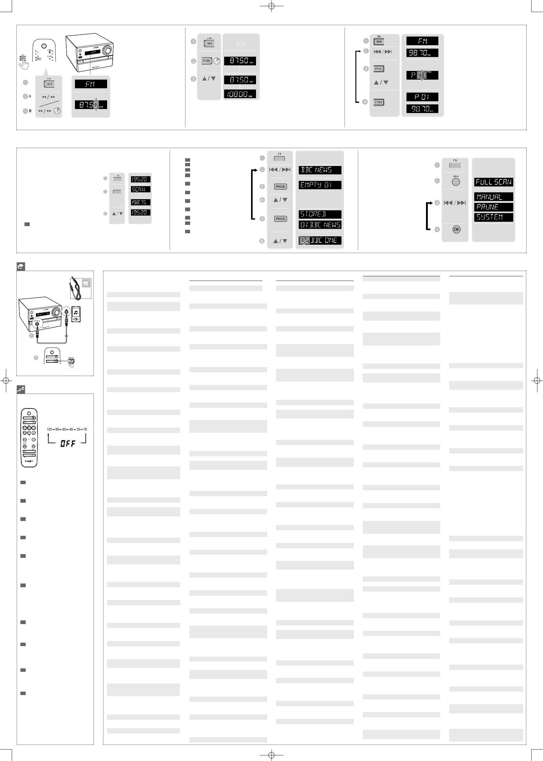 Philips BTB2370 User Manual