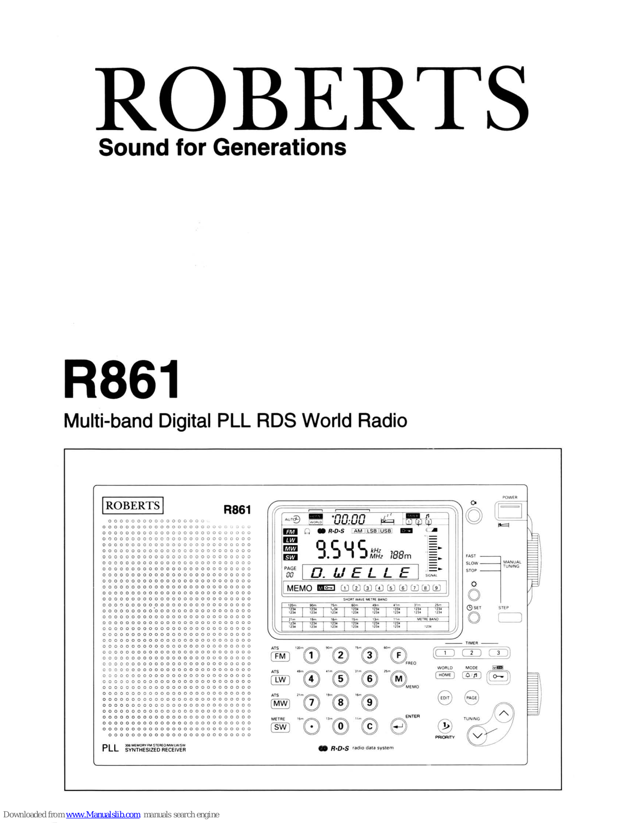 Roberts R861 User Manual